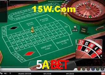 Account Benefits 5Abet